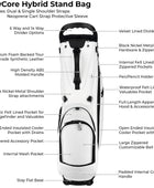 RevCore Hybrid Stand Bag